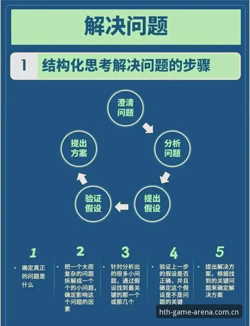 资深HTH用户马强的苹果版实战经验：关于常见问题的深度思考与解决之道