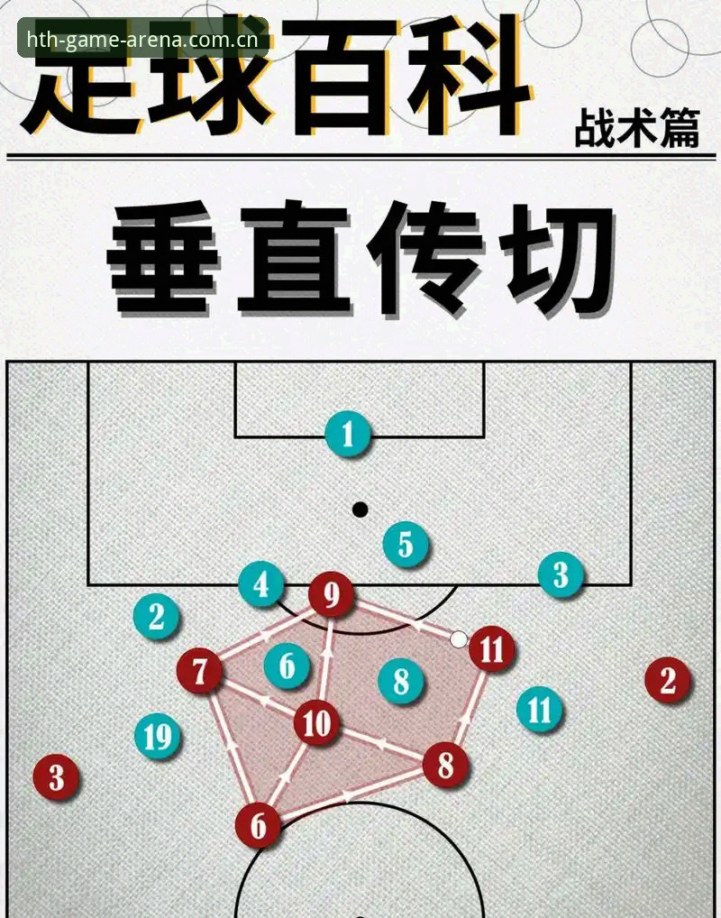 欧冠决赛备战操作教程：从梅里诺伤愈复出看阿森纳夺冠策略