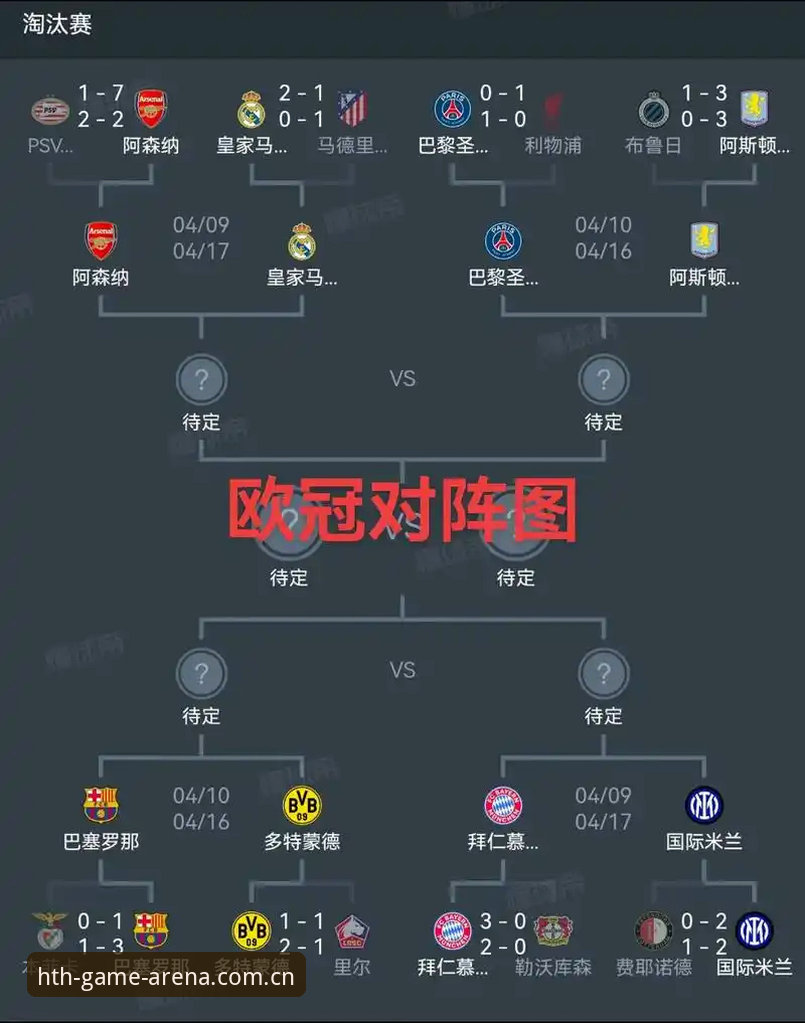 HTH安全吗iOS版 欧联杯夺冠实用技巧:从维拉3-0大胜看高效制胜必备知识